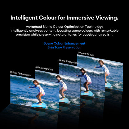 Airbot Quantum Dot LED AI Google TV | 4K UHD | Q65 Ultra