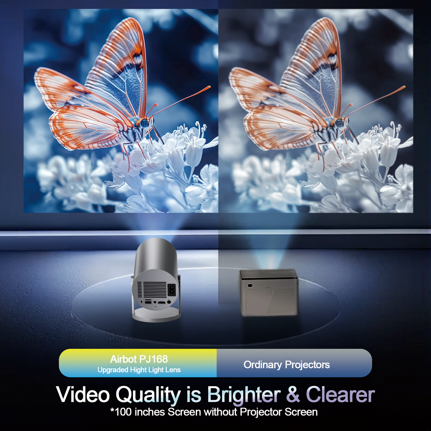 Airbot PJ168 Wireless Mini Projector