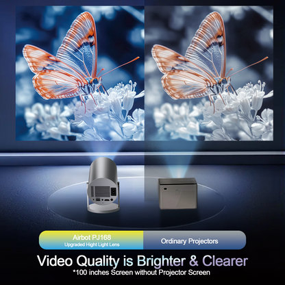 Airbot PJ168 Wireless Mini Projector