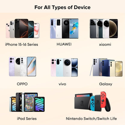 Airbot Anergy Magnetic Charging Cable CTC60