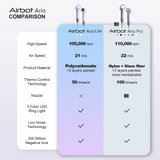 Airbot Aria Pro High Speed Hair Dryer