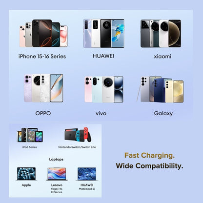 Airbot Anergy CTC100 Fast Charging Cable