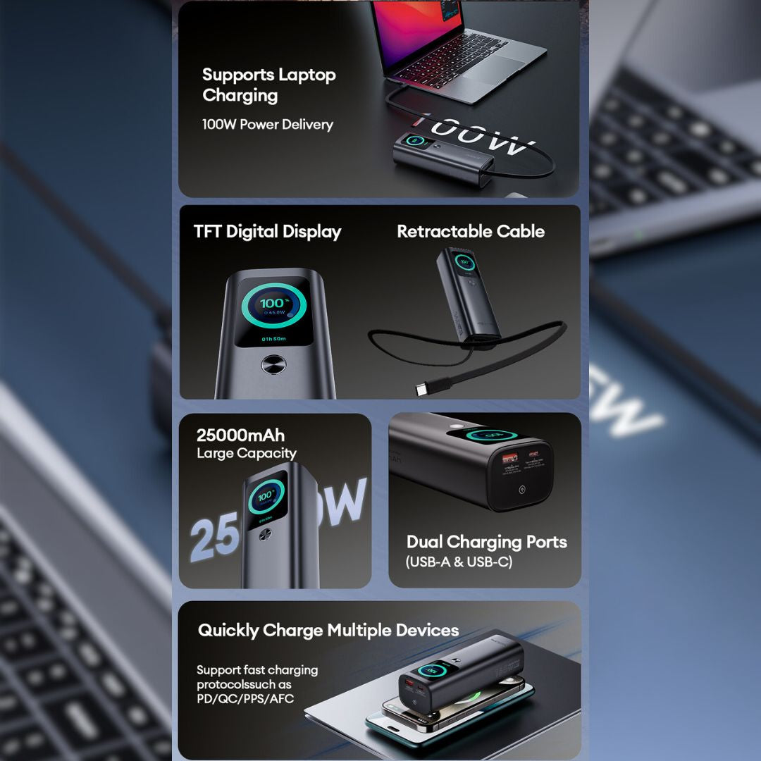 [ Pre-order ] Airbot Anergy Super Charging Powerbank SPB18 | 25000mAh | 165W