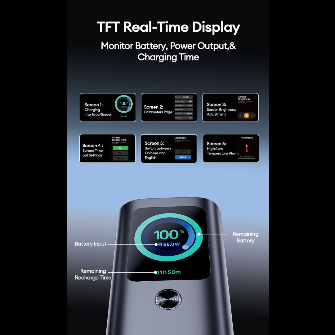 [ Pre-order ] Airbot Anergy Super Charging Powerbank SPB18 | 25000mAh | 165W