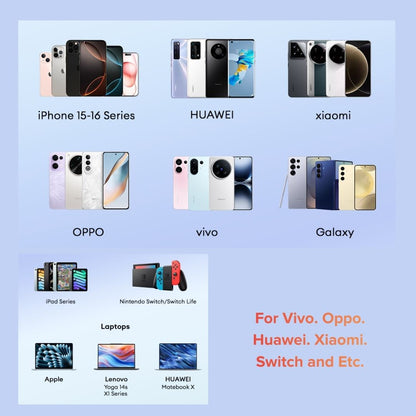 Airbot Anergy CTC100 Fast Charging Cable