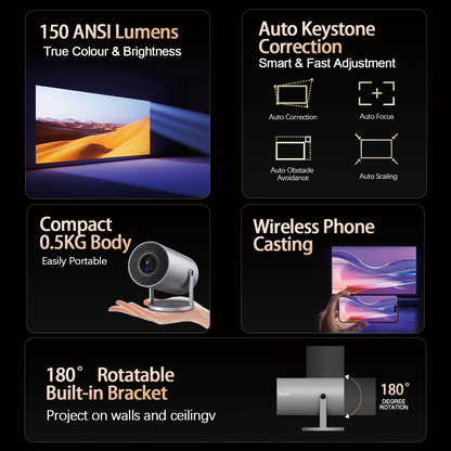 Airbot PJ168 Wireless Mini Projector