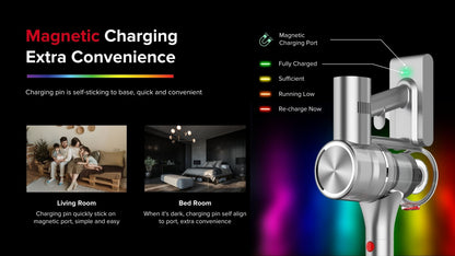 Airbot Aura 19000Pa, Pembersih Vakum Tanpa Kord Tongkat Pegang Tangan Mudah Alih Habuk Habuk Vakum Penderiaan Habuk Magnet