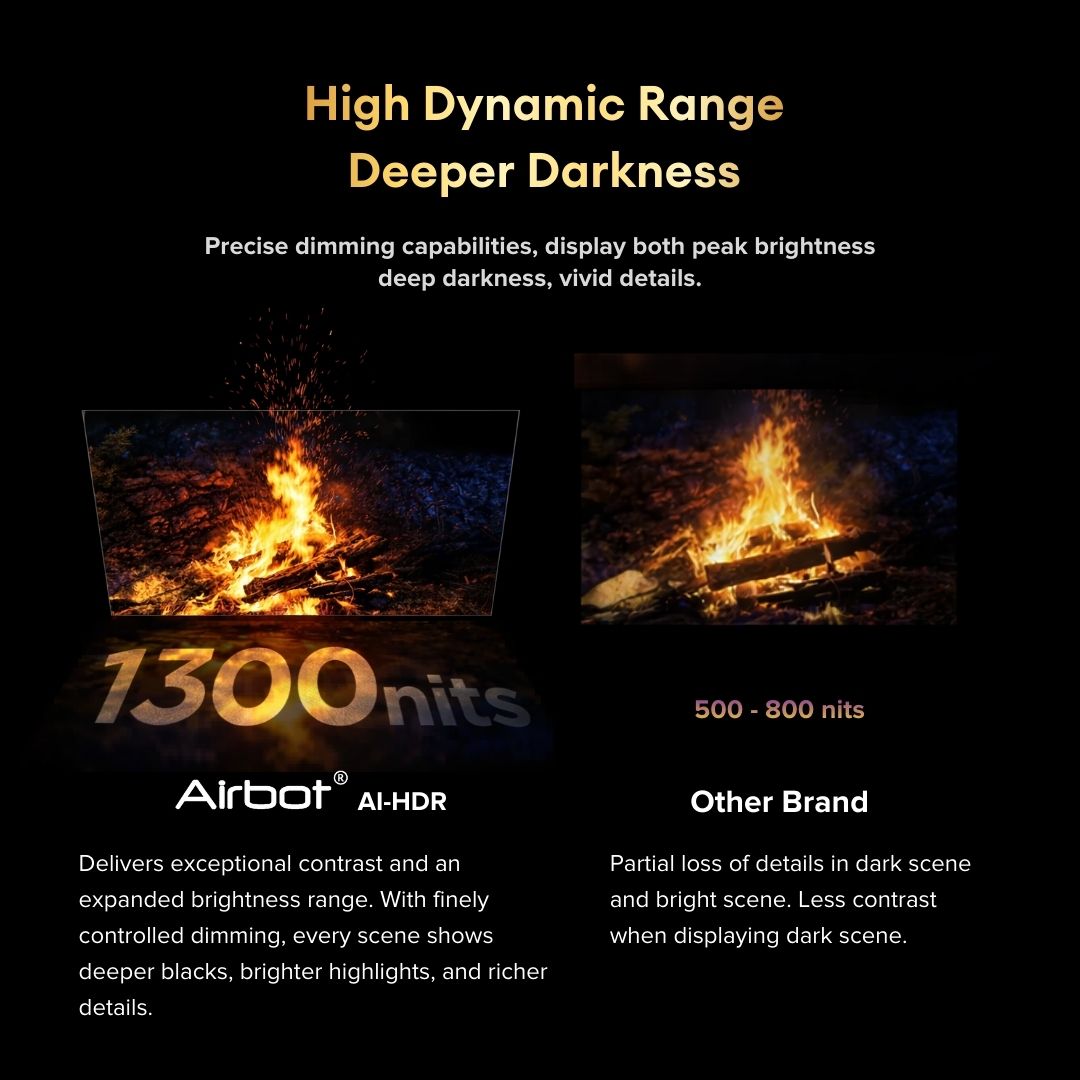 Airbot Quantum Dot LED AI Google TV | 4K UHD | Q65 Ultra