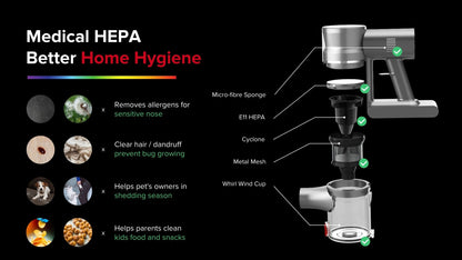 Airbot Aura 19000Pa, Pembersih Vakum Tanpa Kord Tongkat Pegang Tangan Mudah Alih Habuk Habuk Vakum Penderiaan Habuk Magnet