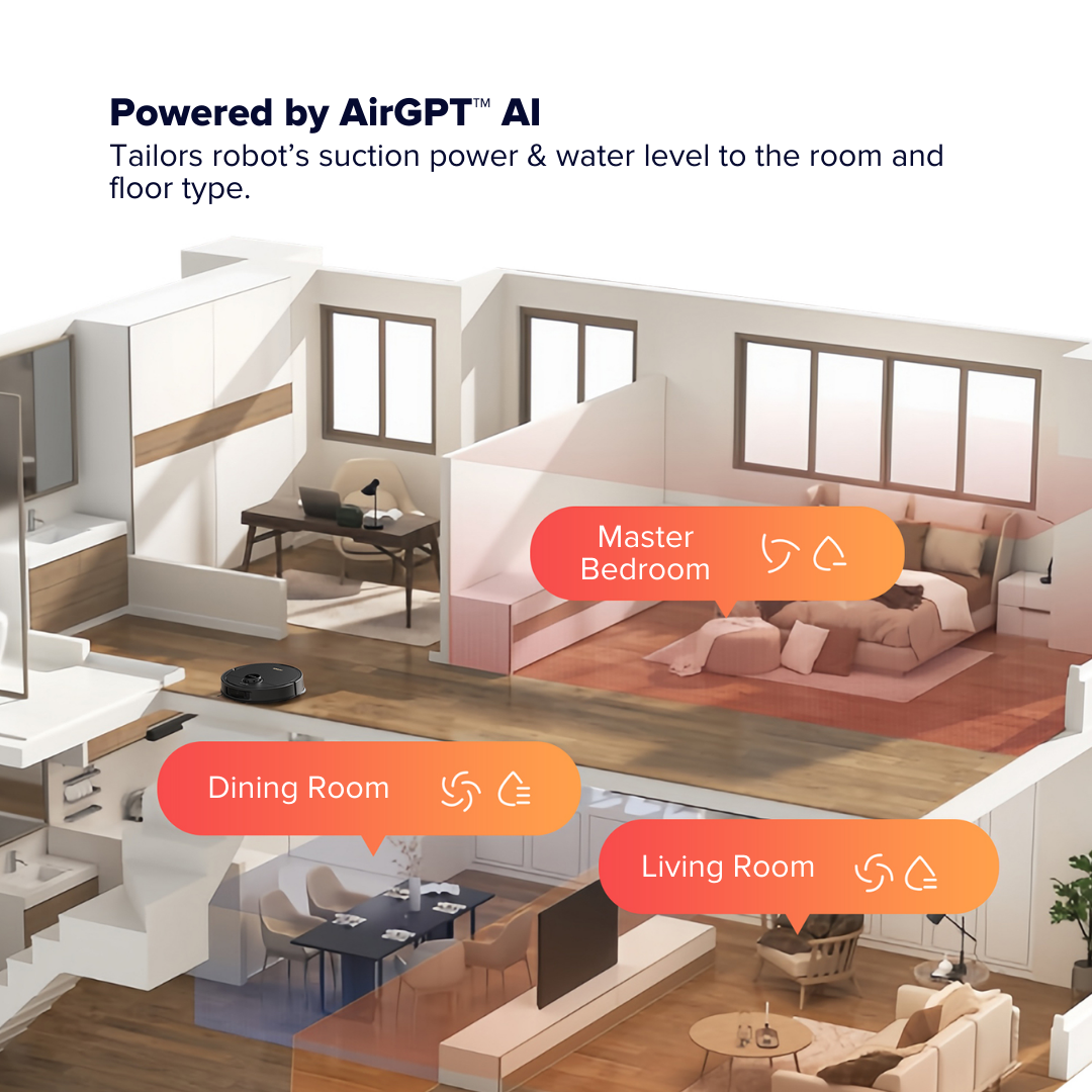 Airbot X40 Ultra