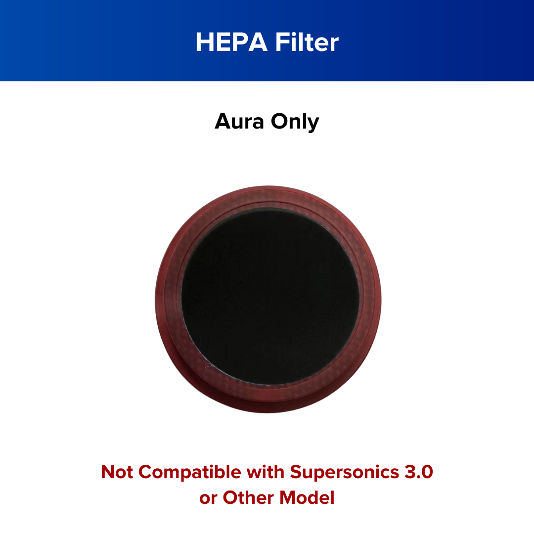 [Acc] Supersonics Aura  Parts
