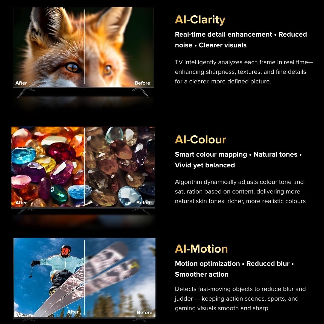 Airbot Quantum Dot Mini LED | AI Google TV | 4K UHD | M55 Ultra