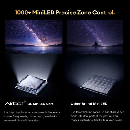 Airbot Quantum Dot Mini LED | AI Google TV | 4K UHD | M55 Ultra