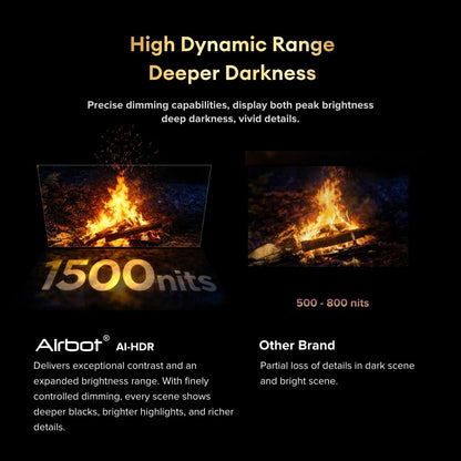 Airbot Quantum Dot Mini LED | AI Google TV | 4K UHD | M55 Ultra