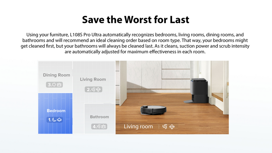Airbot Robotic Vacuum L108S Pro Ultra