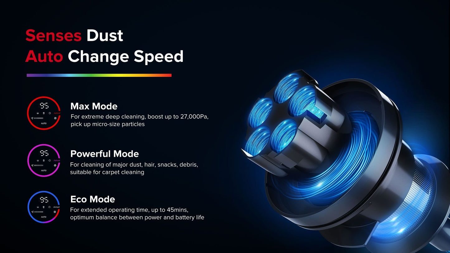 Airbot Hypersonics Pro Smart Cordless Vacuum Cleaner Portable Handheld 27000Pa Auto Dust Sensing