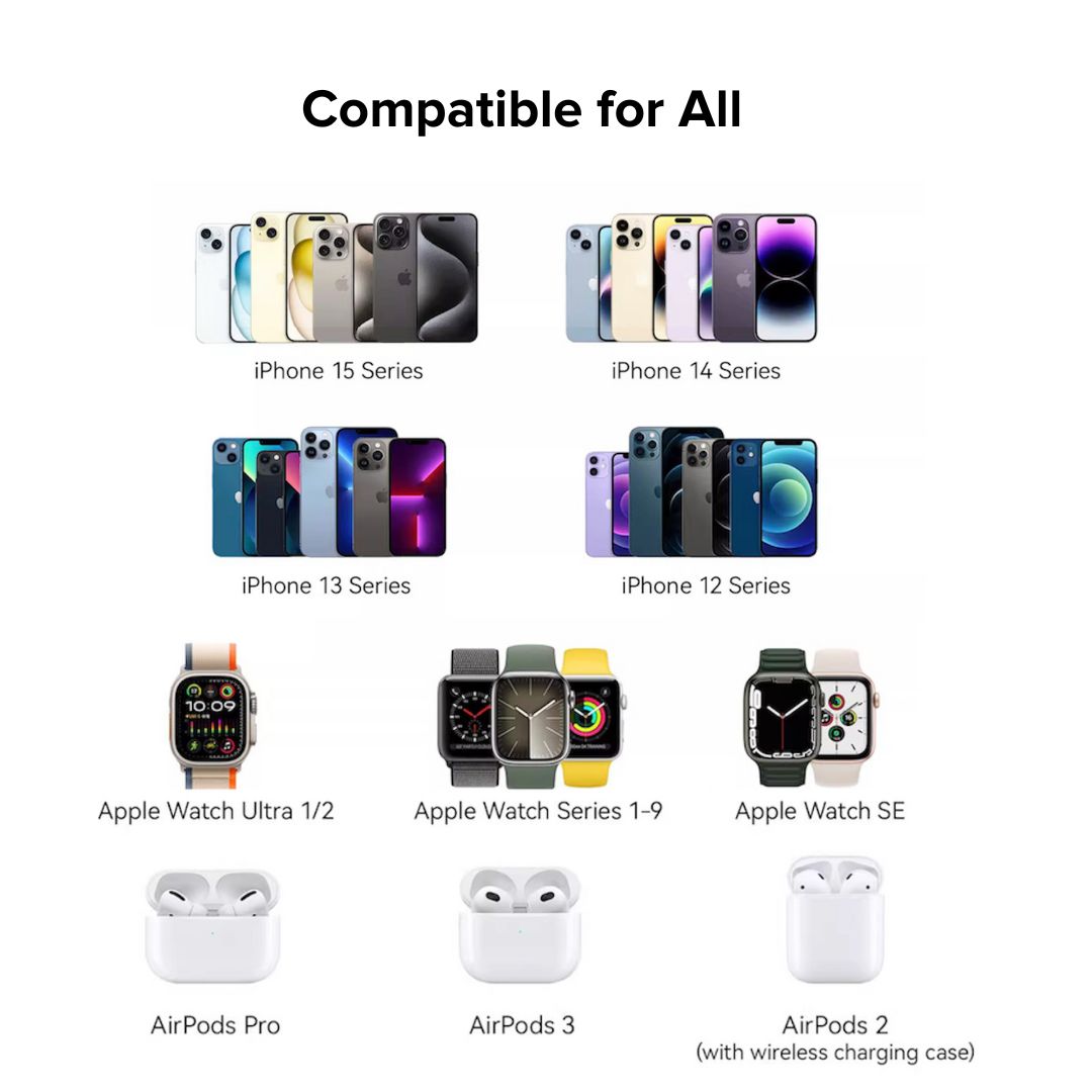 [ Pre-order ] Airbot Anergy Fast Wireless Charging Hub CS16