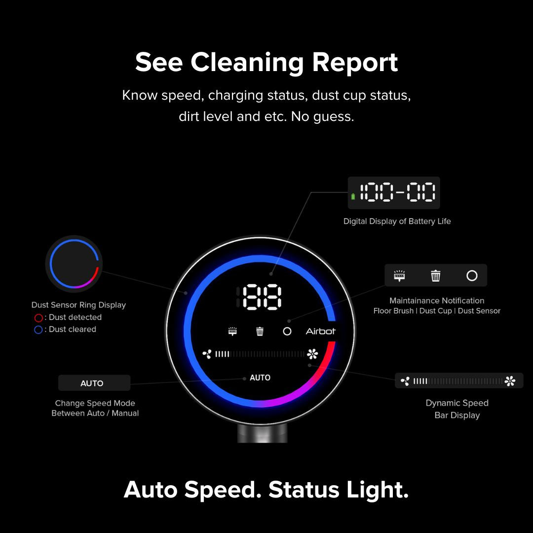 Airbot Hypersonics Pro Detect