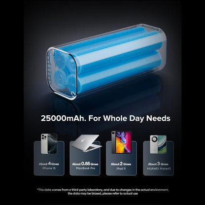 [ Pre-order ] Airbot Anergy Super Charging Powerbank SPB16 | 25000mAh | 165W