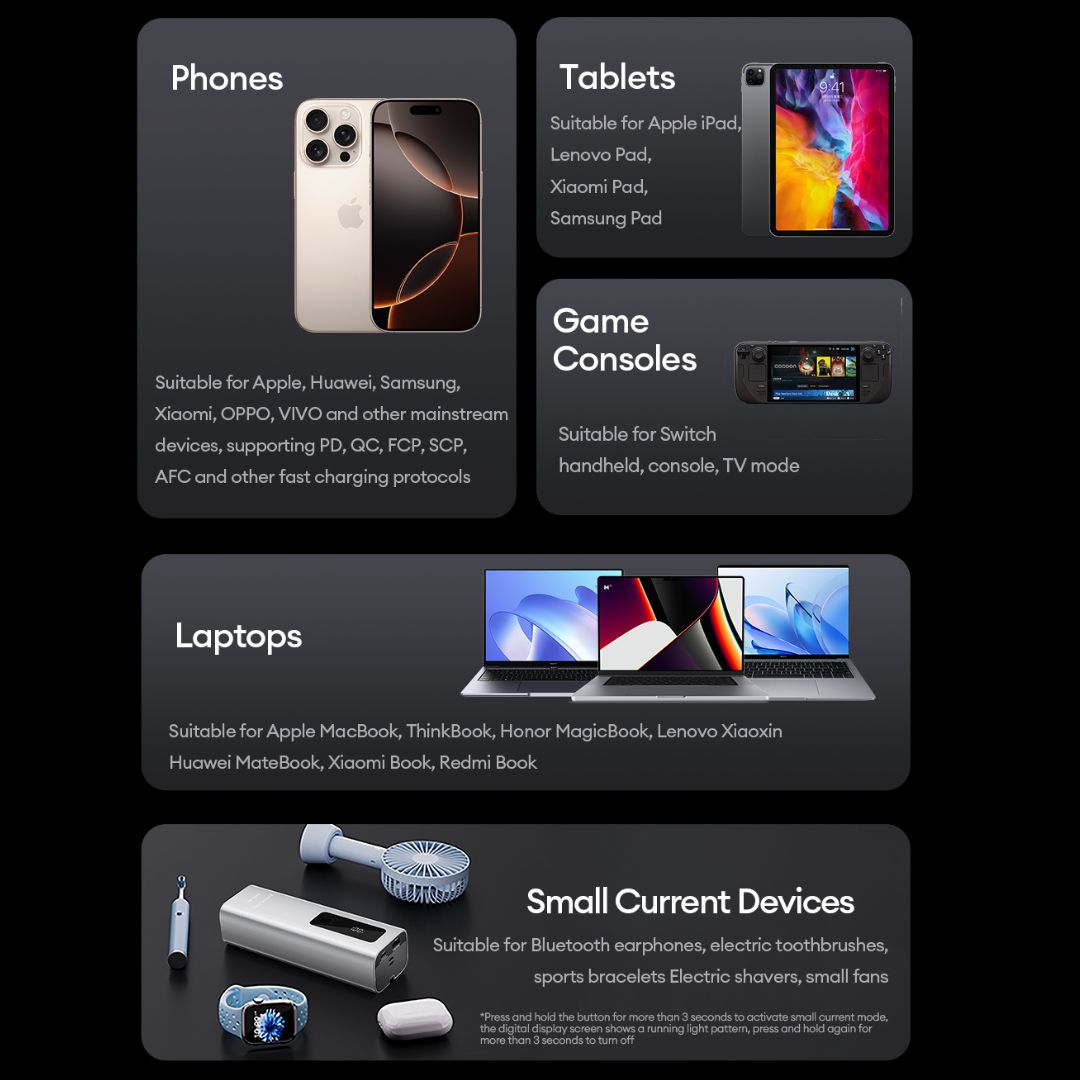 [ Pre-order ] Airbot Anergy Super Charging Powerbank SPB16 | 25000mAh | 165W