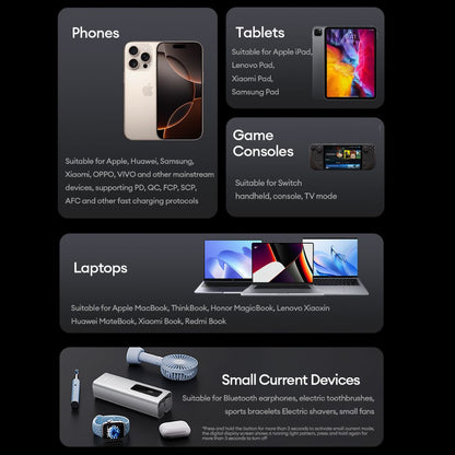 [ Pre-order ] Airbot Anergy Super Charging Powerbank SPB16 | 25000mAh | 165W