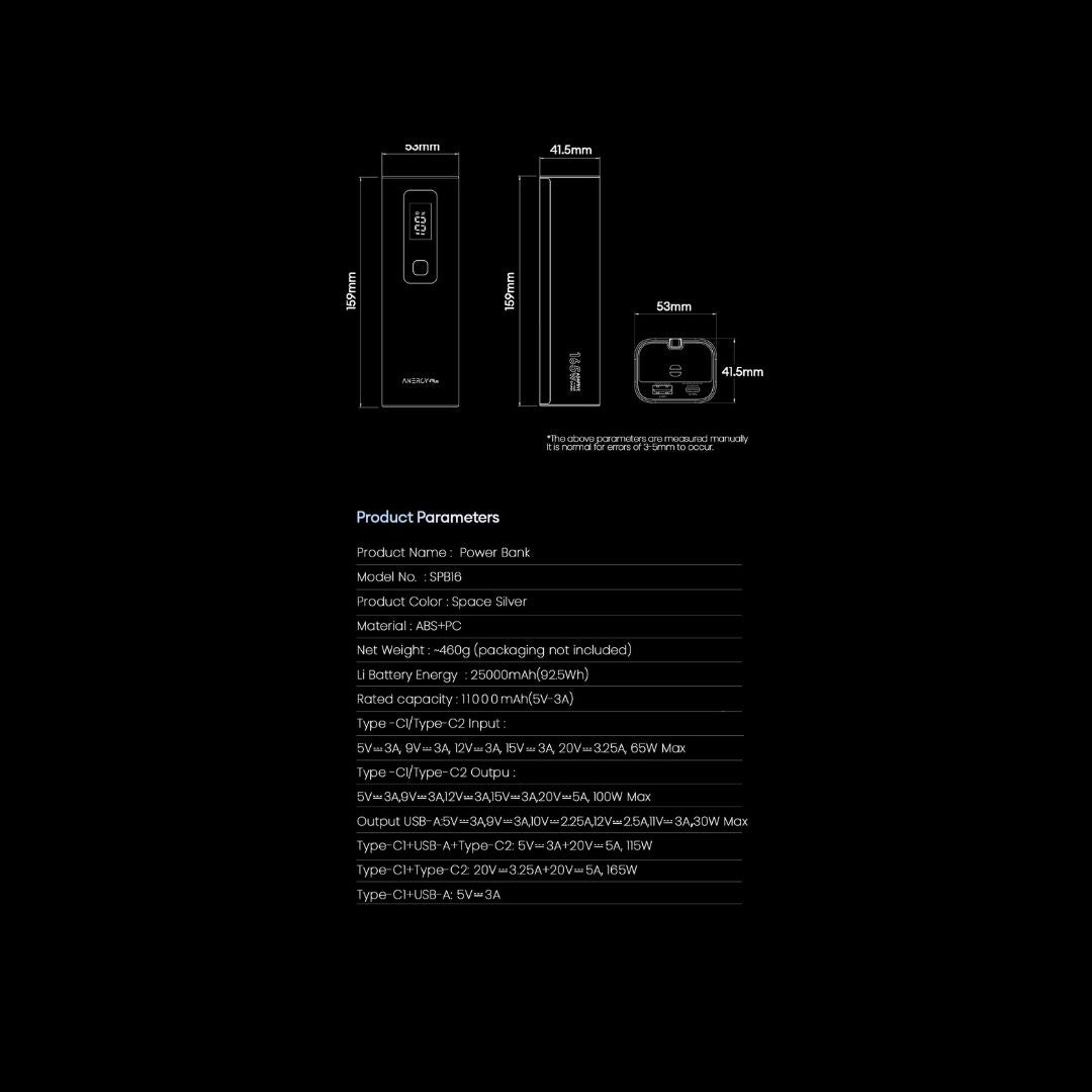 [ Pre-order ] Airbot Anergy Super Charging Powerbank SPB16 | 25000mAh | 165W