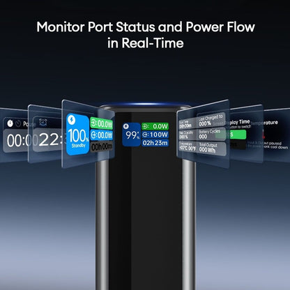 [ Pre-order ] Airbot Anergy Super Charging Powerbank SPB17 | 25000mAh | 130W