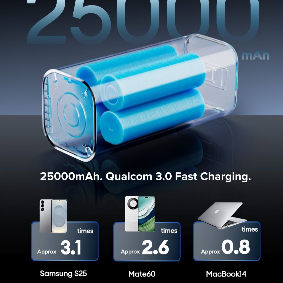 [ Pre-order ] Airbot Anergy Super Charging Powerbank SPB17 | 25000mAh | 130W