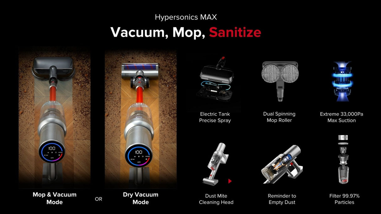 Airbot Hypersonics Max Smart Cordless Vacuum Cleaner 33000pa