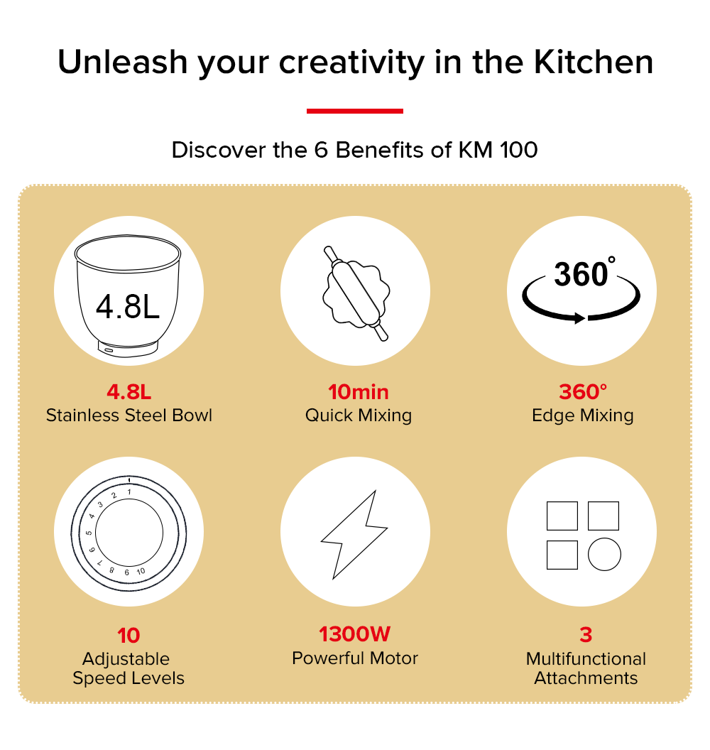 Airbot Norvia Kitchen Stand Mixer Powerful Motor Stainless Steel (5L/1300W) KSM100