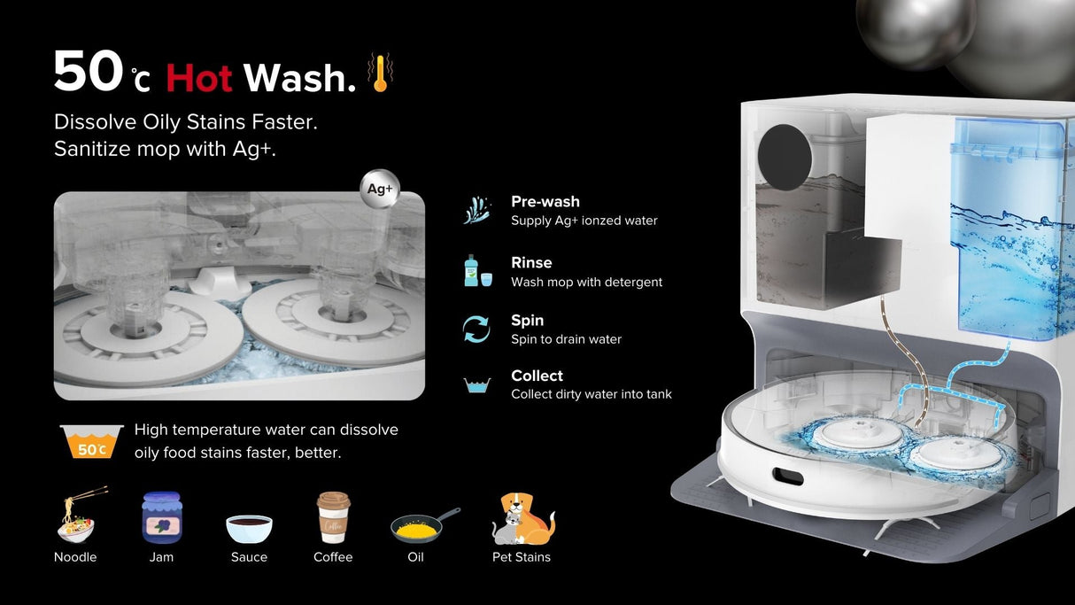 Airbot L107s Ultra 6000Pa Auto Wash Hot Air Drying