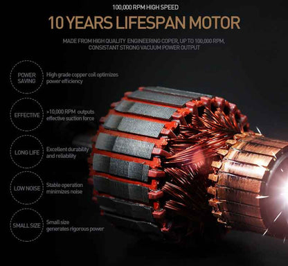 Airbot 2 In 1 Handheld Extra Slim Vacuum DX115C