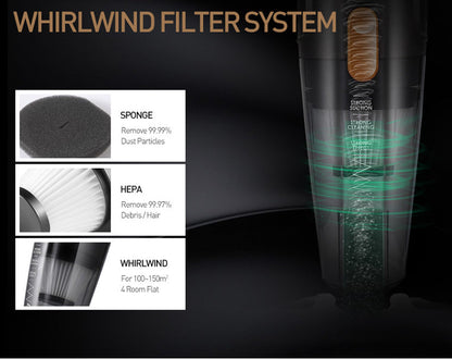 Airbot 2 In 1 Handheld Extra Slim Vacuum DX115C