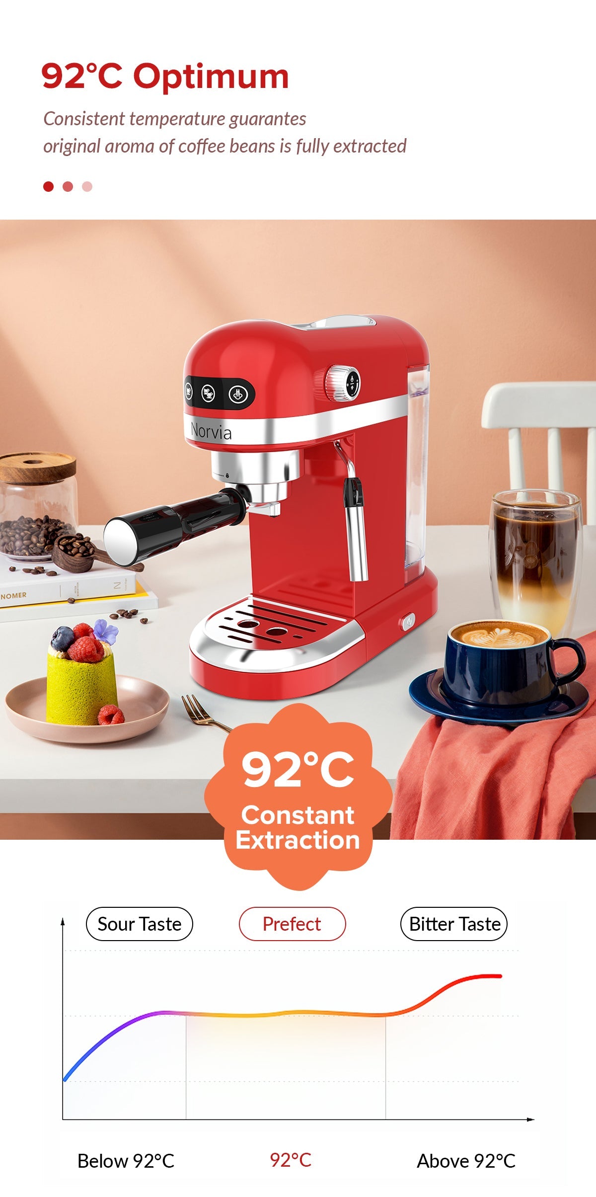 Mesin Kopi Airbot Espresso CM8000